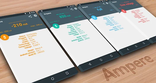 Captura de la aplicación Ampere